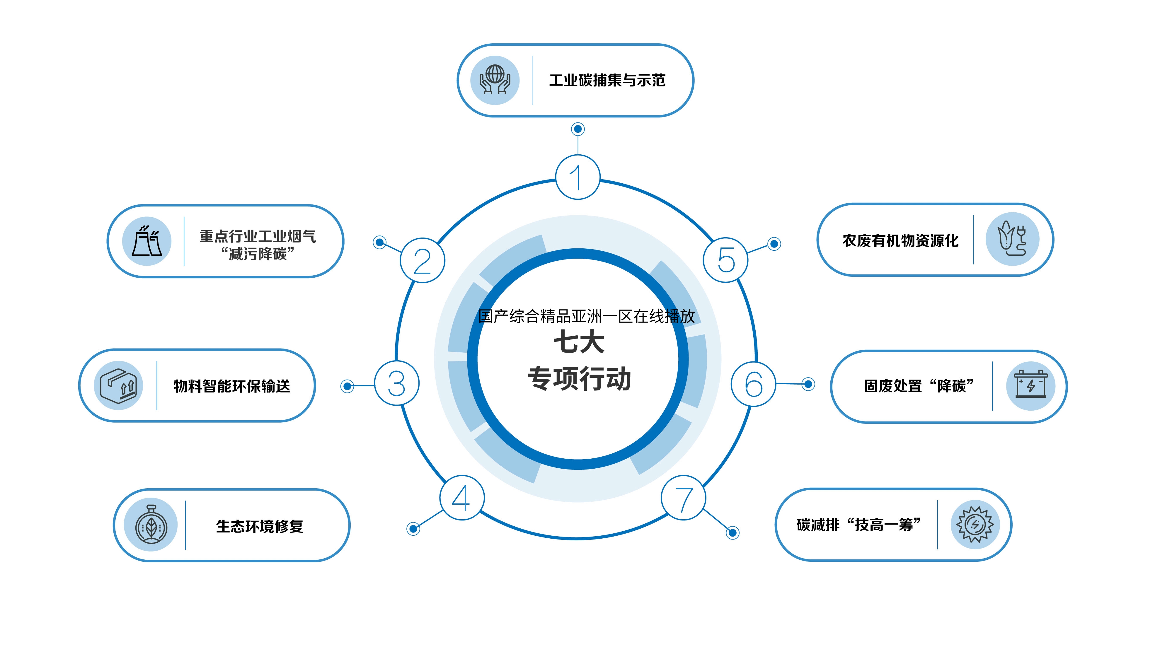 1643101044748374.jpg?title=国产综合精品亚洲一区在线播放